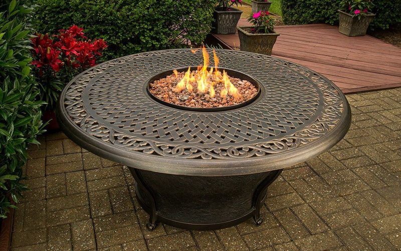 Round Fire Pit Table: Design, Safety, and Buying Guide for 2025
