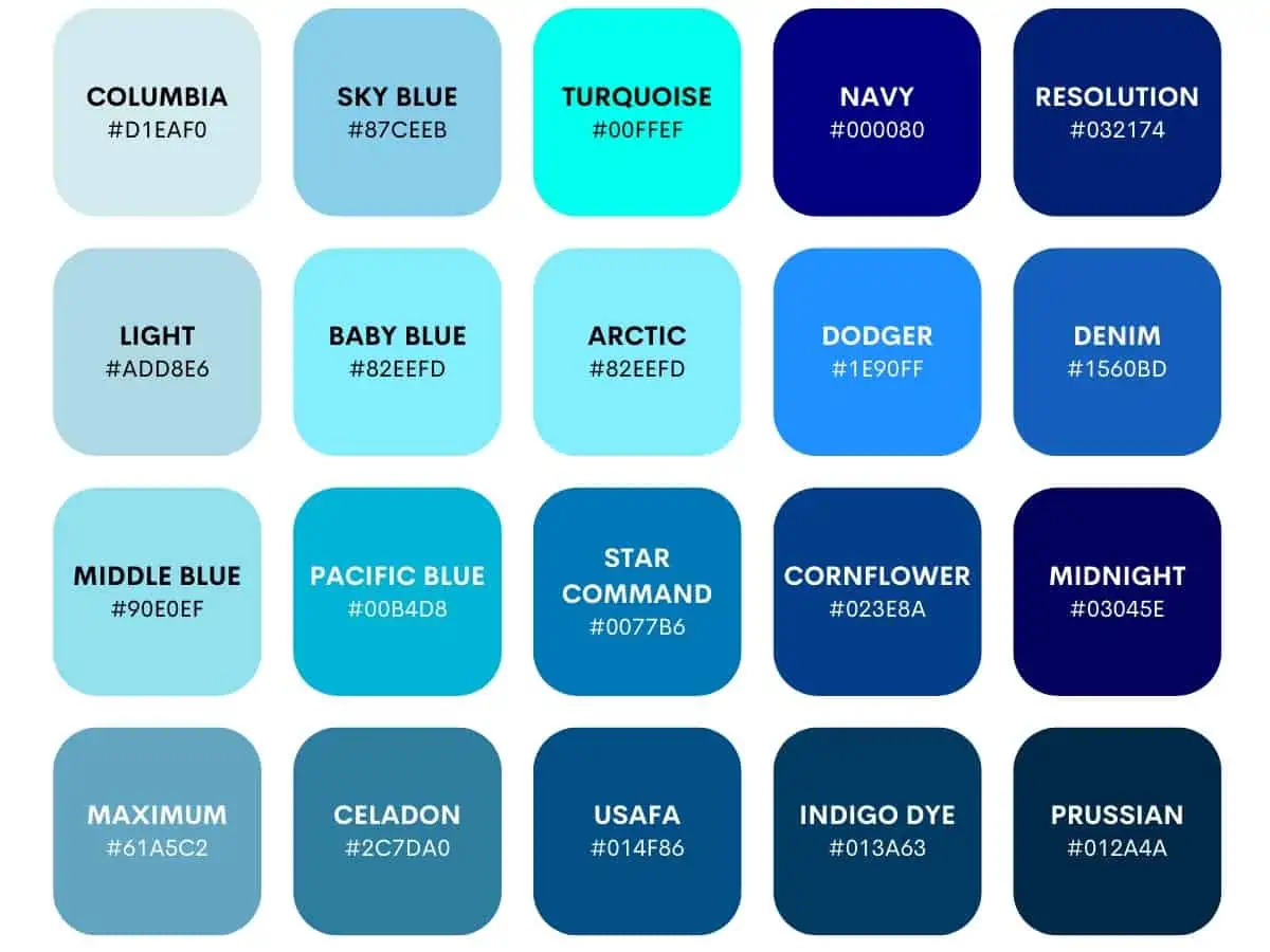 Blue Heart Meaning: What the Emoji Really Represents in 2024